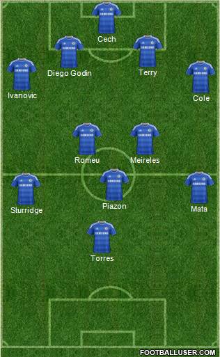 Chelsea Formation 2011