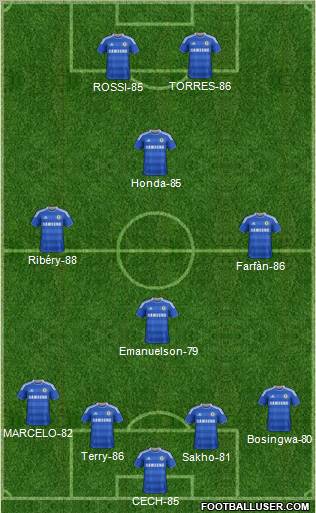 Chelsea Formation 2011