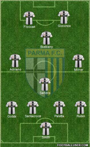 Parma Formation 2011