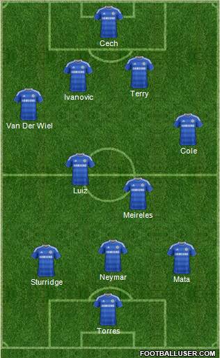 Chelsea Formation 2011