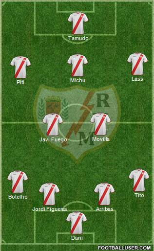 Rayo Vallecano de Madrid S.A.D. Formation 2011