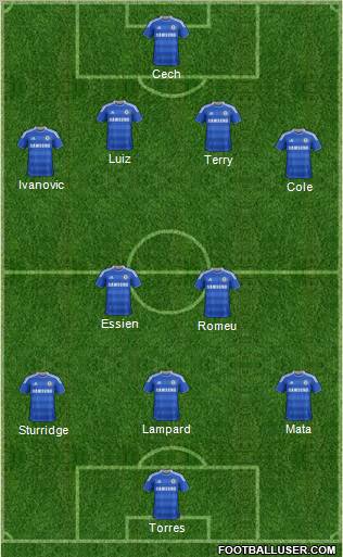 Chelsea Formation 2011