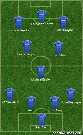 Chelsea Formation 2011