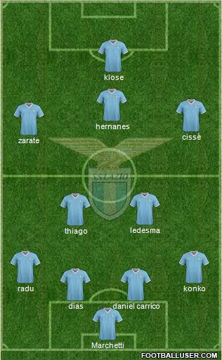 S.S. Lazio Formation 2011