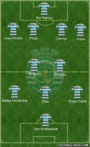 Sporting Clube de Portugal - SAD Formation 2011