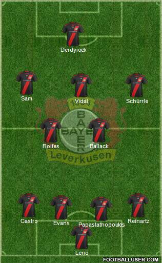 Bayer 04 Leverkusen Formation 2011