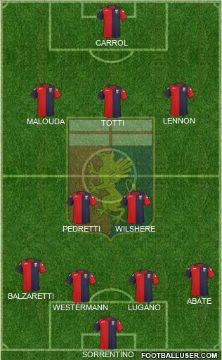 Genoa Formation 2011