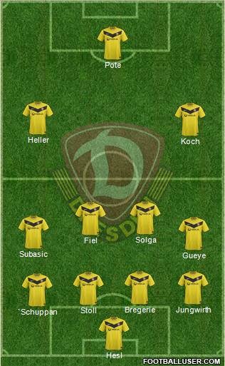 SG Dynamo Dresden Formation 2011