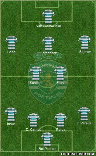 Sporting Clube de Portugal - SAD Formation 2011