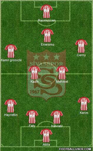 Sivasspor Formation 2011