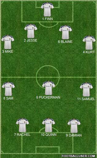 Los Angeles Galaxy Formation 2011