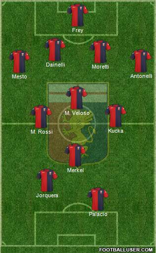 Genoa Formation 2011