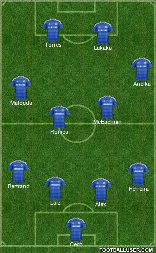 Chelsea Formation 2011