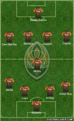 Shakhtar Donetsk Formation 2011