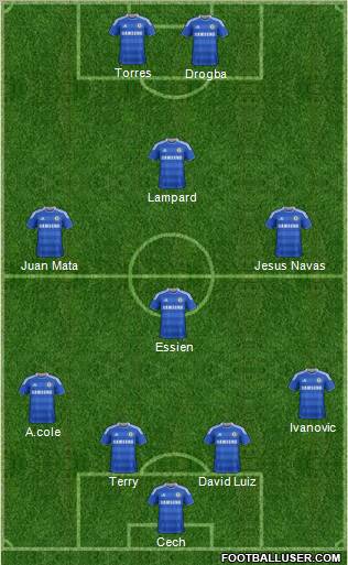 Chelsea Formation 2011