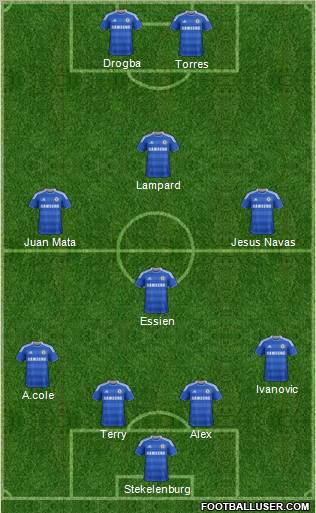 Chelsea Formation 2011