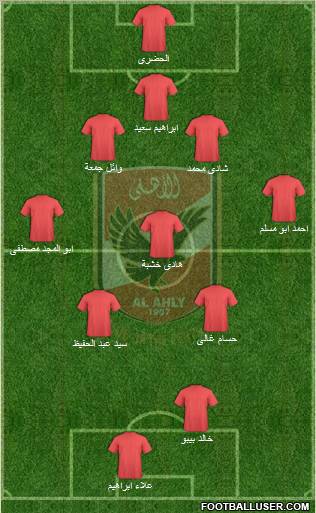 Al-Ahly Sporting Club Formation 2011