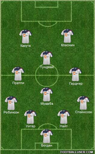 Bolton Wanderers Formation 2011