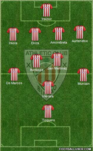 Athletic Club Formation 2011