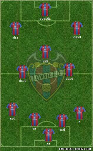 Levante U.D., S.A.D. Formation 2011