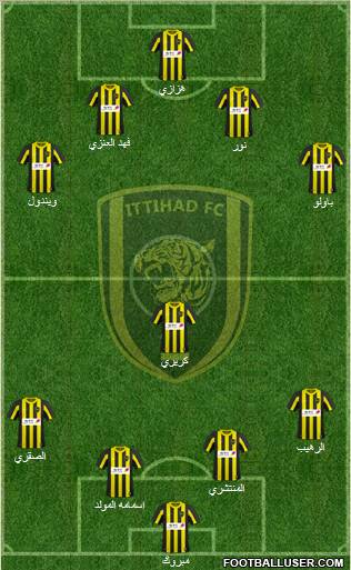 Al-Ittihad (KSA) Formation 2011