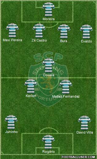 Sporting Clube de Portugal - SAD Formation 2011