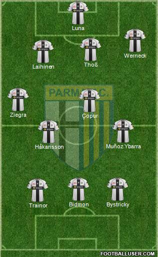 Parma Formation 2011