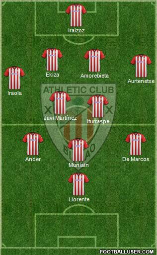 Athletic Club Formation 2011