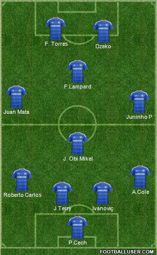 Chelsea Formation 2011