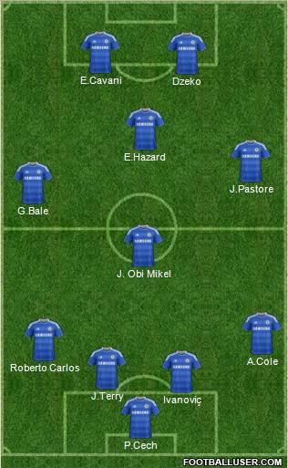 Chelsea Formation 2011