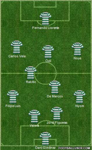 Celtic Formation 2011