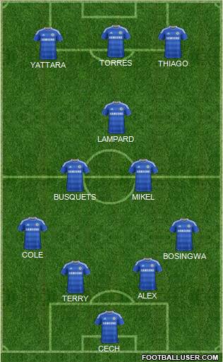 Chelsea Formation 2011