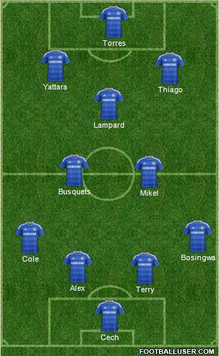 Chelsea Formation 2011