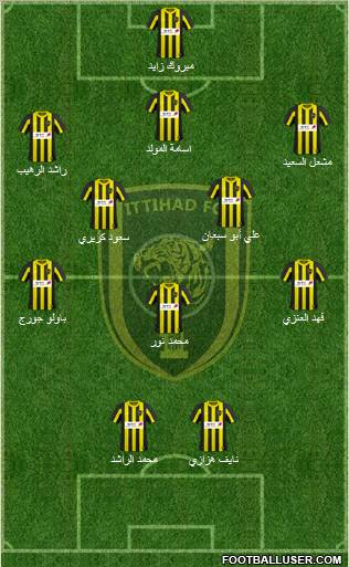 Al-Ittihad (KSA) Formation 2011