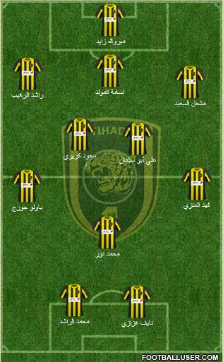 Al-Ittihad (KSA) Formation 2011