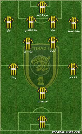 Al-Ittihad (KSA) Formation 2011