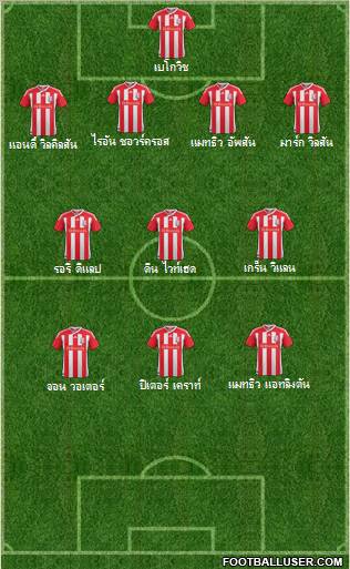 Stoke City Formation 2011