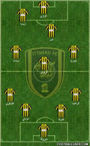 Al-Ittihad (KSA) Formation 2011