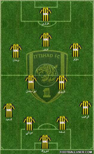 Al-Ittihad (KSA) Formation 2011