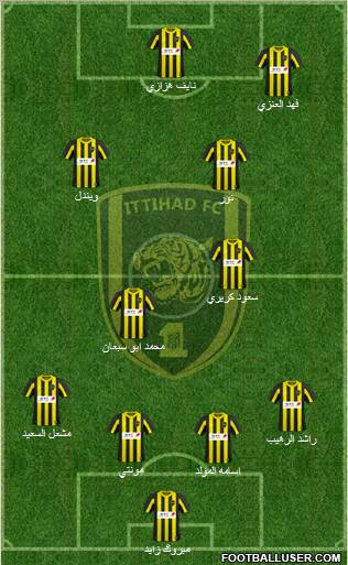 Al-Ittihad (KSA) Formation 2011