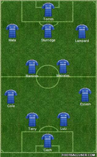 Chelsea Formation 2011