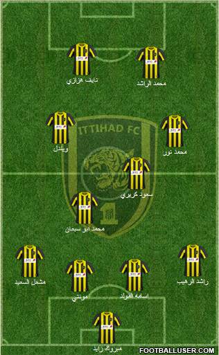 Al-Ittihad (KSA) Formation 2011