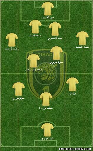 Al-Ittihad (KSA) Formation 2011