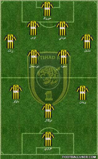 Al-Ittihad (KSA) Formation 2011