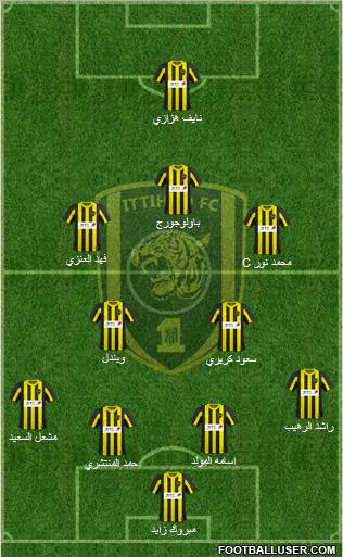 Al-Ittihad (KSA) Formation 2011