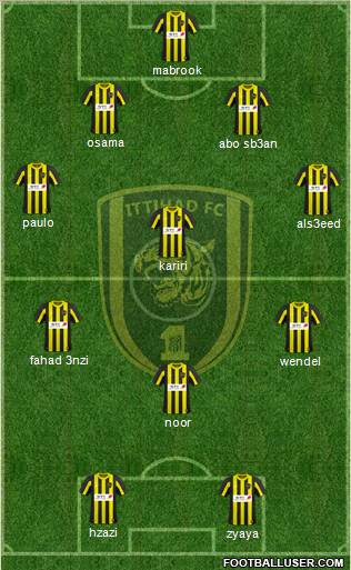 Al-Ittihad (KSA) Formation 2011