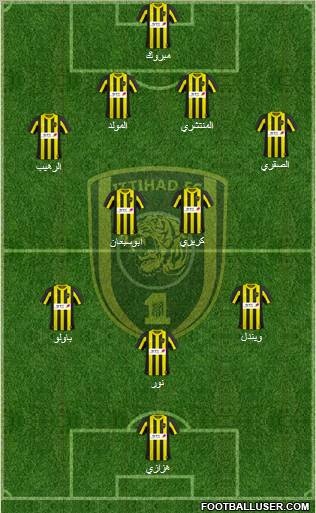 Al-Ittihad (KSA) Formation 2011