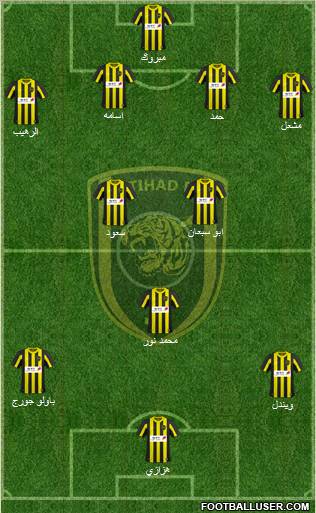 Al-Ittihad (KSA) Formation 2011