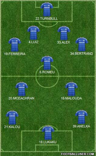 Chelsea Formation 2011