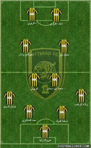 Al-Ittihad (KSA) Formation 2011